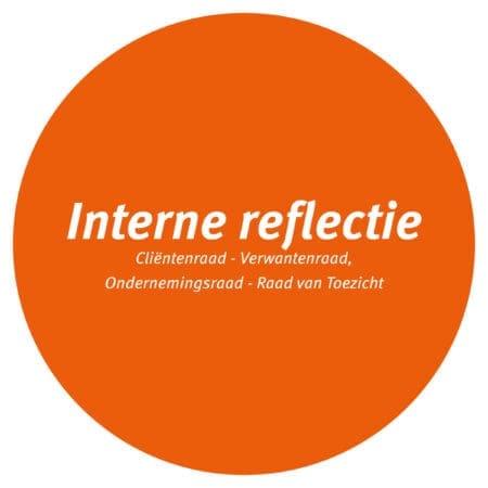 Reflectie op ons handelen