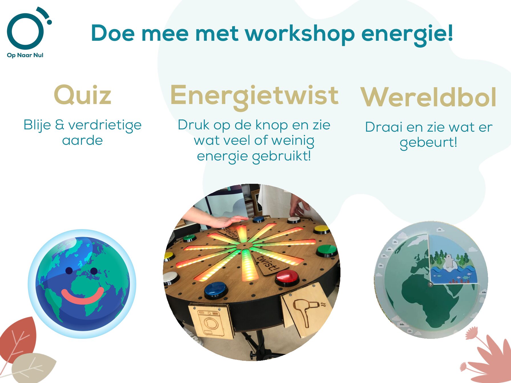 Uit het jaarplan van 2024 (Kopie)