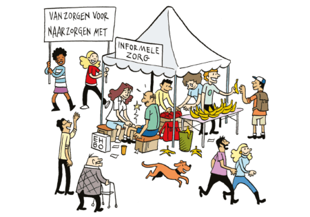Strategische thema’s