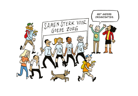 Strategische thema’s