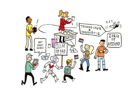 Strategische thema’s