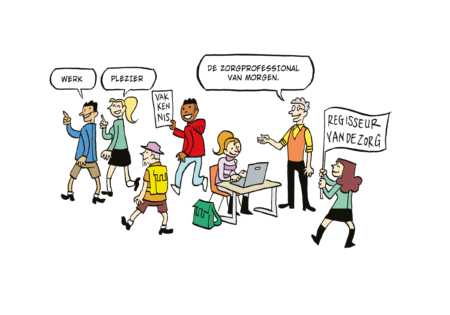 Strategische thema’s
